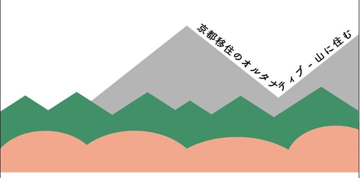 トークセッション「京都移住のオルタナティブ – 山に住む – 」